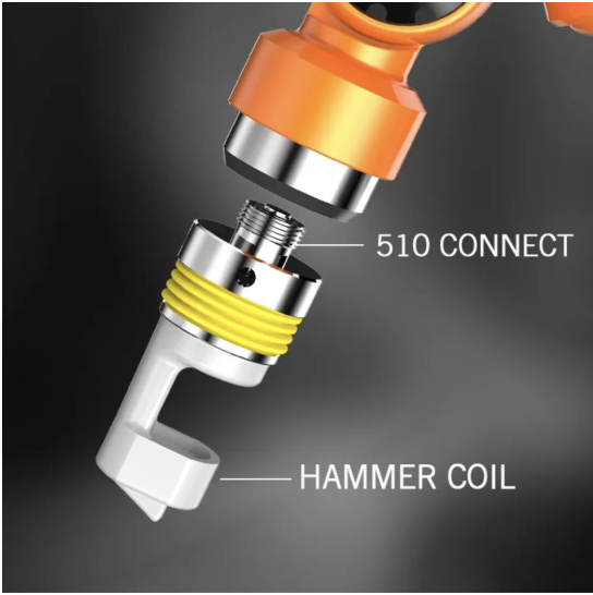 Lookah Hammer Replacement Coil - Pack of 3